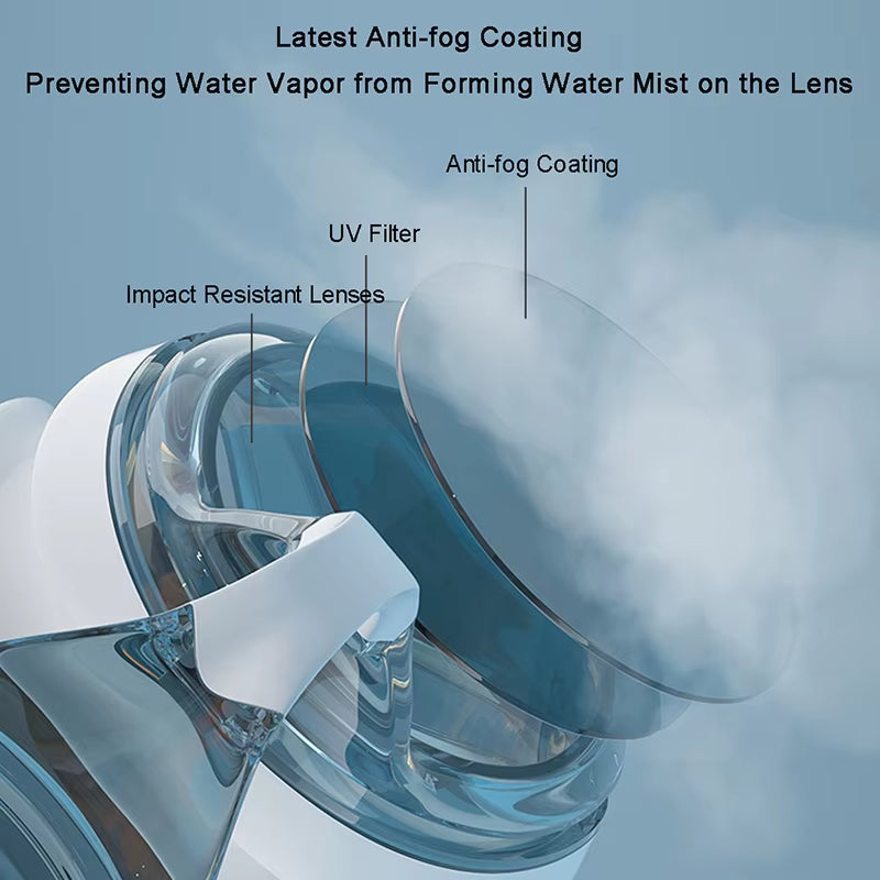 Professional Adult Swimming Goggles - Waterproof, Anti-Fog, UV Protection Swim Glasses for Men, Women, and Youth
